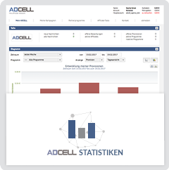 ADCELL Statistic